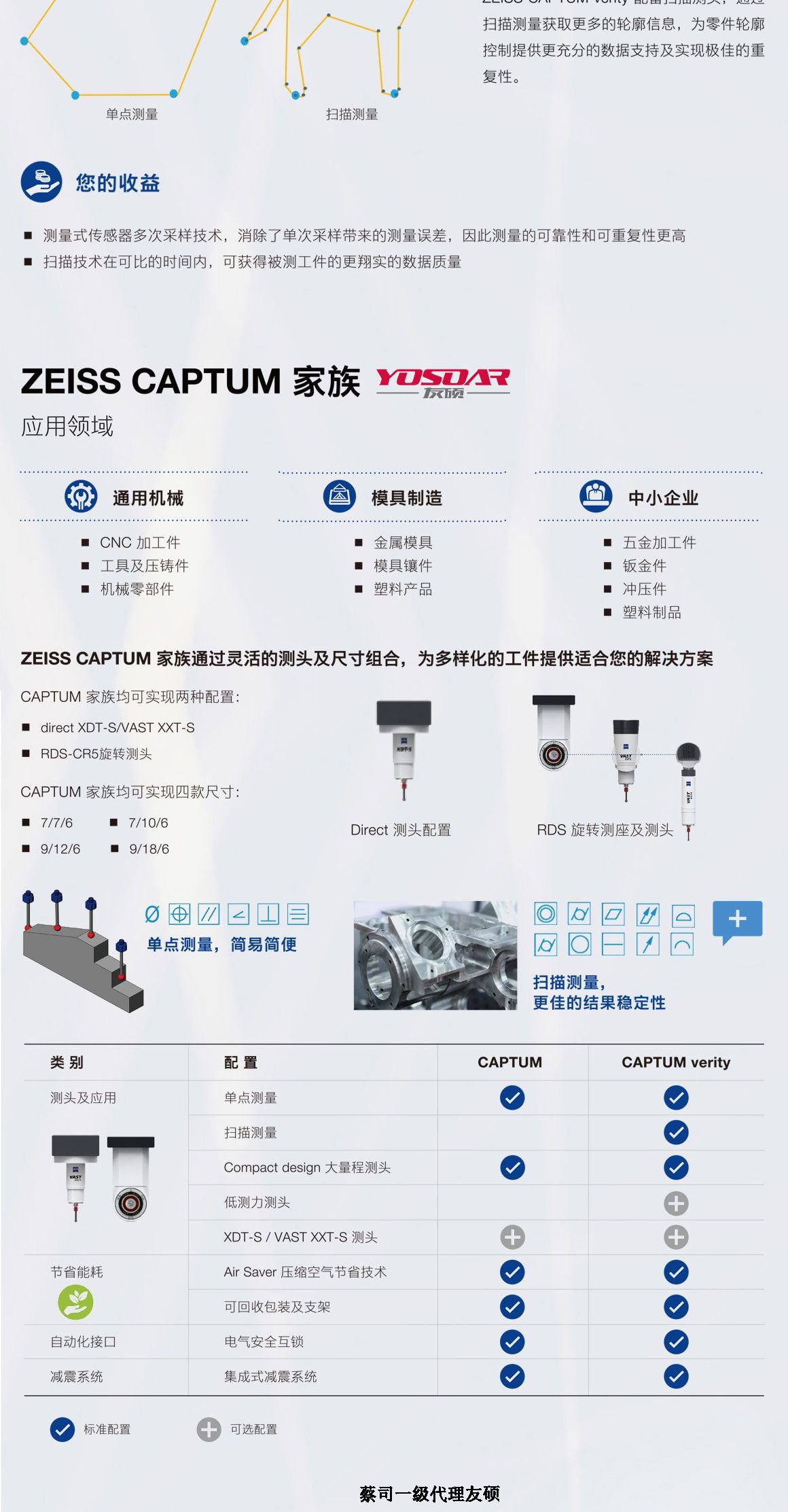 兴安蔡司三坐标CAPTUM